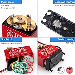 Miuzei 20KG RC Servo High Torque Servo