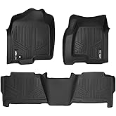 SMARTLINER Floor Mats Liner Set Compatible with 2002-2006 Cadillac Escalade ESV
