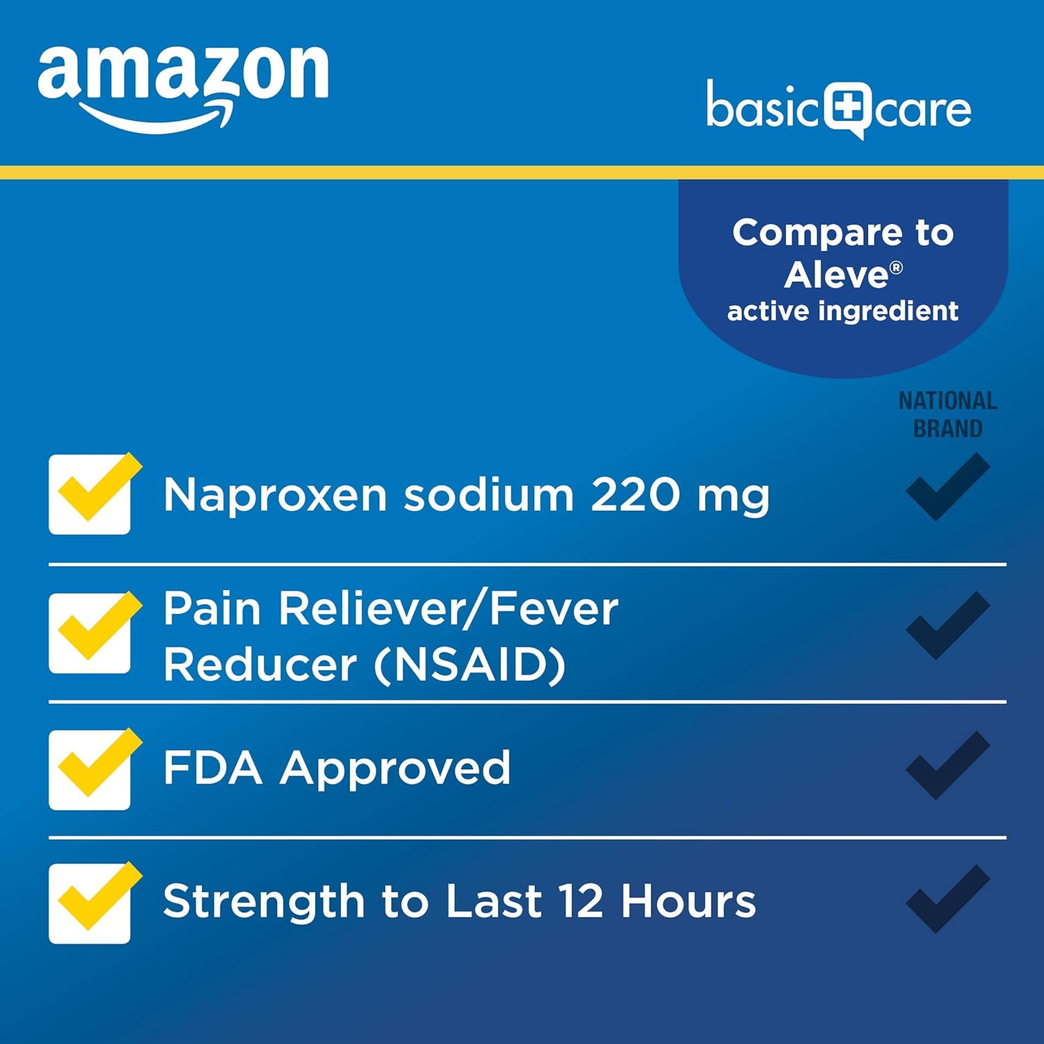 Basic Care Naproxen Sodium Tablets, 300 Count (Pack of 1): Health & Personal Care