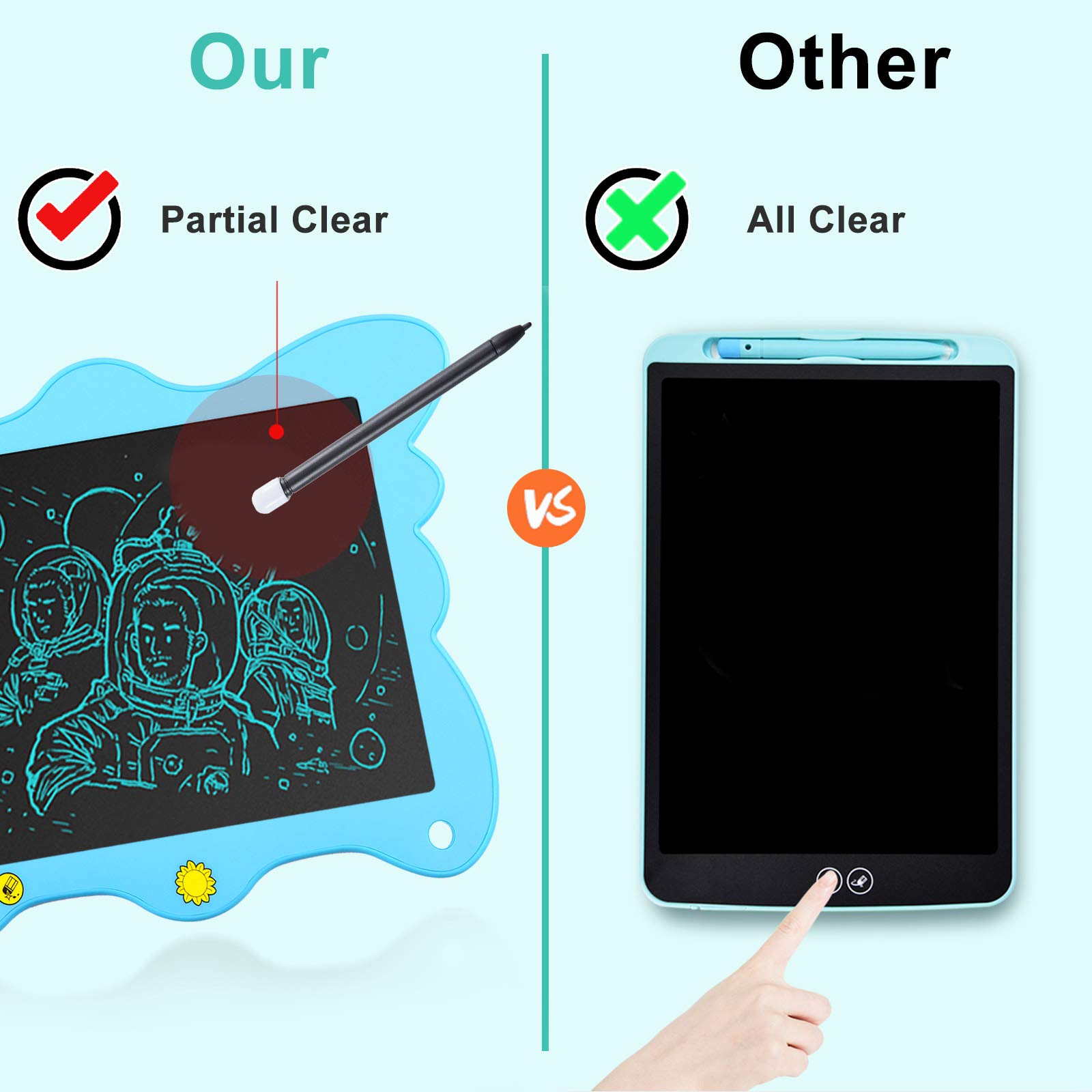 Voilamart LCD Writing Tablet Board Electronic Drawing Pad Digital eWriter for Kids Graphics Tablet Handwriting Pad with Partial Delete Function (Blue)