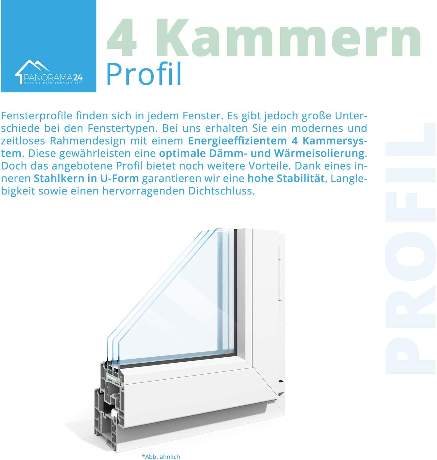 Verschiedene Masse Fenster 3 Fach Verglasung Weiss Lagerware Bxh 65x40 Cm Kunststoff Din Links Kellerfenster 60mm Profil Baumarkt Flugelfenster