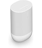 Amazon.com: Sonos Roam (Gen 1) - White : Electronics