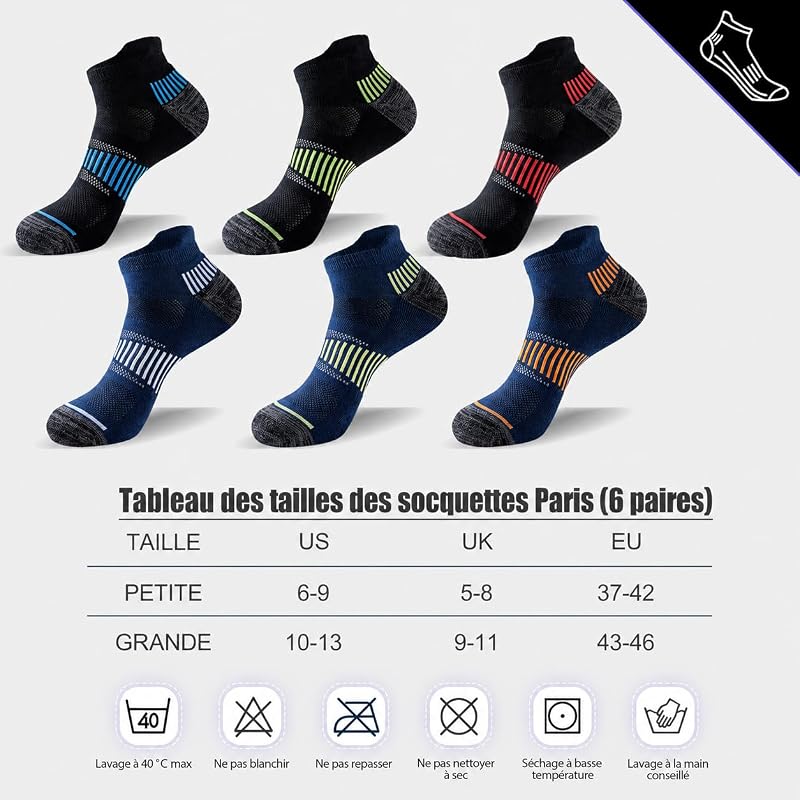 Chaussettes de Sport Homme, 6 Paires, Courtes et Rembourrées — photo 8 sur 8