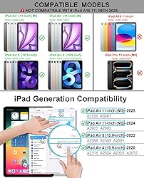 Arteck iPad Air 11-inch/Air 5th 4th Generation