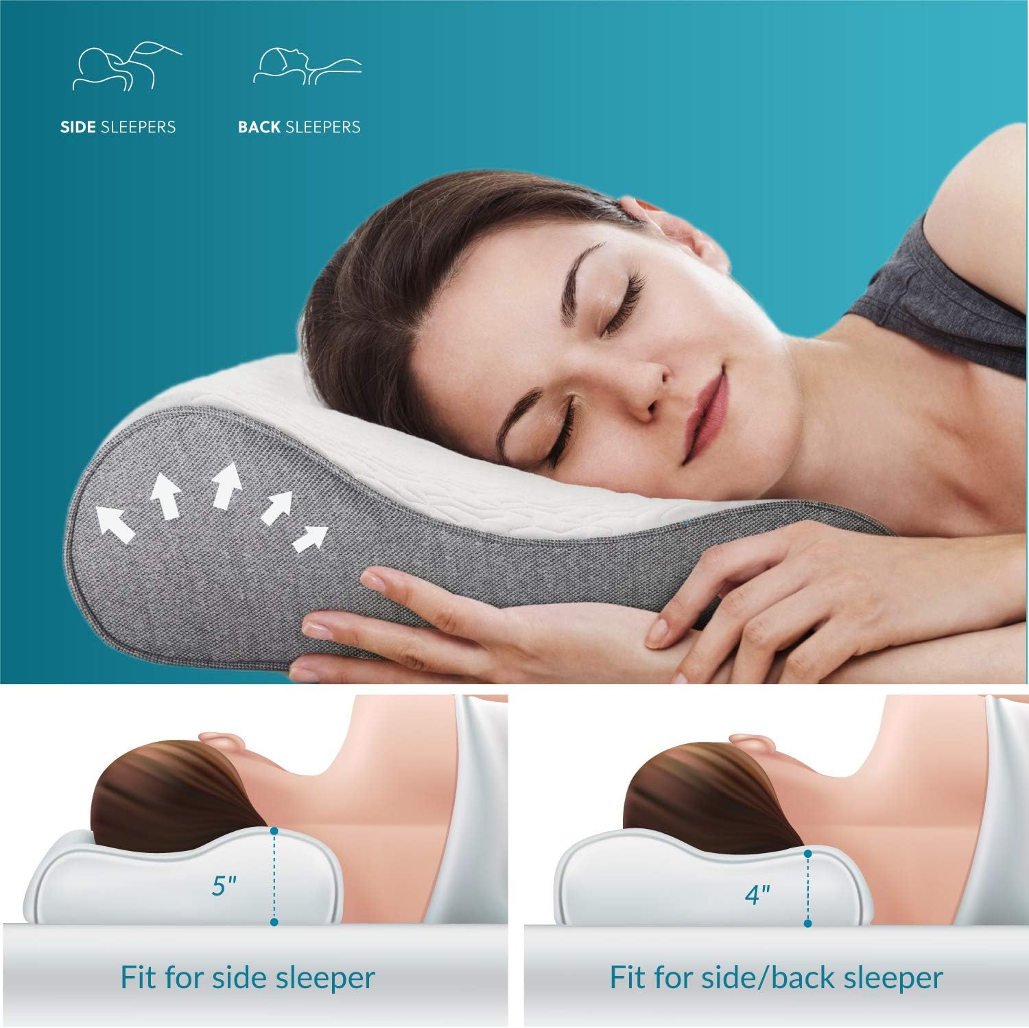 Bedsure Memory Foam Contour Pillow, Ergonomic Orthopedic Neck Support Firm Pillow, Cervical Pillow for Neck Pain, for Sleeping, Washable Pillowcase Included - Standard Size: Home & Kitchen