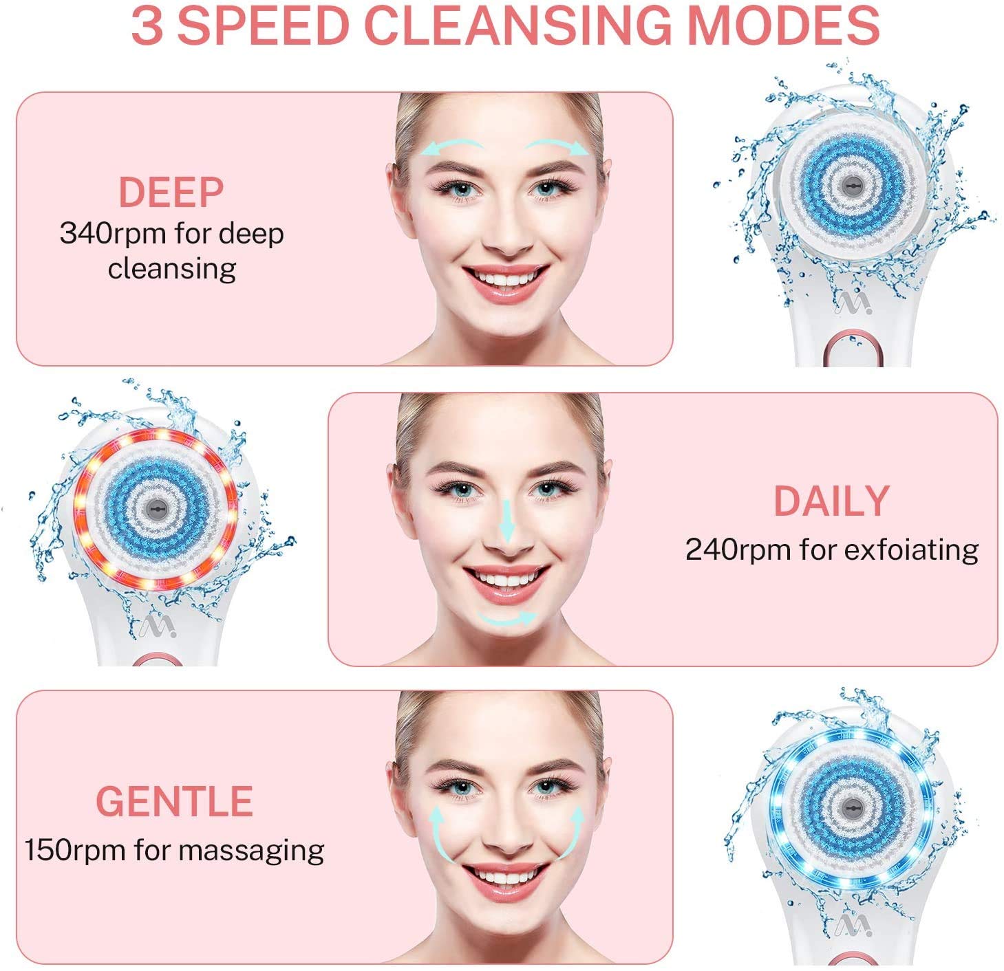 Electric Facial Cleansing Brush Waterproof Red/Blu Light Face Brush Spin Rechargeable Misiki IPX7 Exfoliating Face Brush with 3 Mode, 5 Brush Head for Exfoliating, Massaging, Removing Blackhead: Beauty