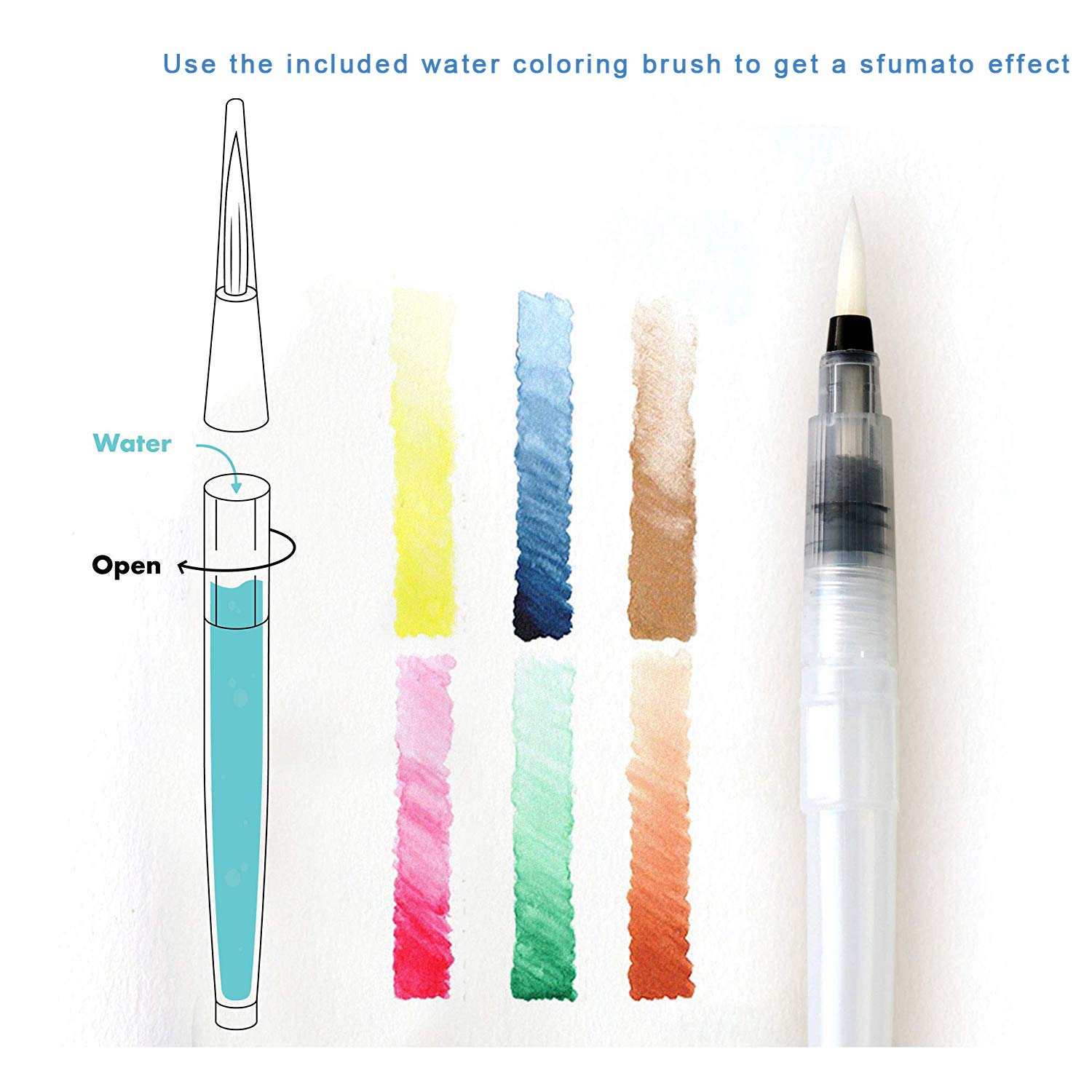 35++ Brush pen grosse bilder malen