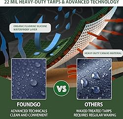 FoundGo Canvas Tarp 10'*16' Heavy Duty Water
