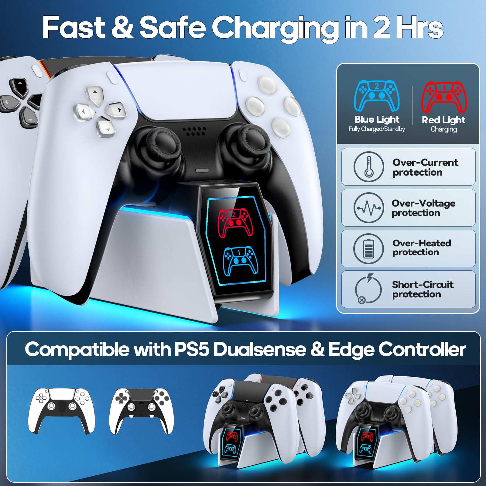 Tokluck PS5 Controller Ladestation, RGB PS5 Zubehör Ladestationen für PS5 Controller & Edge Controller, PS5 Charging Station Schnellladung für PlayStation 5 Dualsense 2