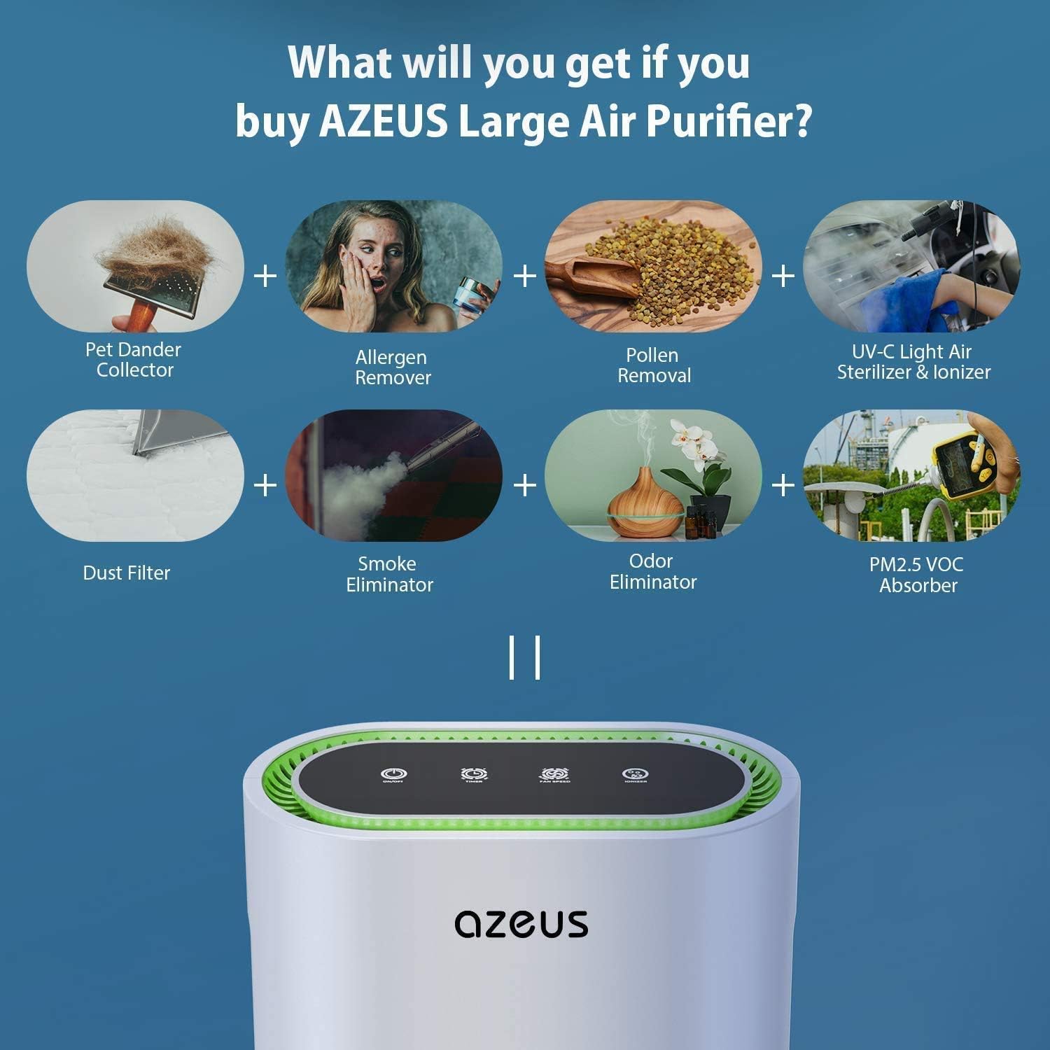 AZEUS 7-in-1 Air Purifier for Large Room to 540 ft²,True HEPA Filter with UV-C Sanitizer and Smart Sensor, Eliminates Germs, Filters Allergies, Pollen, Smoke, Dust Pet Dander, Mold Odors,Night Light: Home & Kitchen