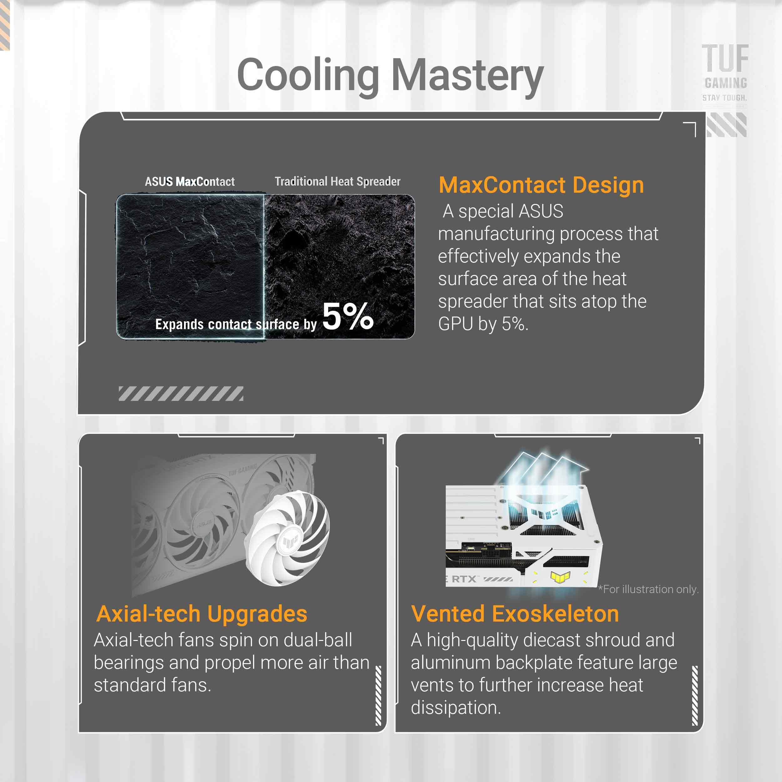 ASUS TUF Gaming GeForce RTX ™ 5070 Ti 16GB GDDR7 White OC Edition Gaming Graphics Card (PCIe® 5.0, HDMI®/DP 2.1, 3.125-slot, Military-Grade Components, Protective PCB Coating, axial-tech Fans)