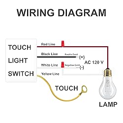 HQRP LO-ME-HI-Off Touch Light Switch Table Lamp