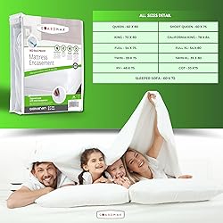 Guardmax Zippered Mattress Protector - RV Size