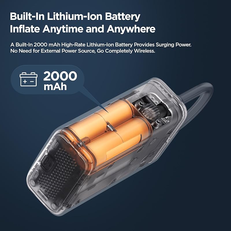 Mi Mijia Portable Electric Air Compressor 2D, Tragbarer Luftkompressor für Auto, Motorrad, Fahrrad mit bis 10,3 Bar, 3–150 PSI, 6 verschiedene Modi mit Auto-Stop,2000mAh großer Akku,USB-C,LED-Anzeige