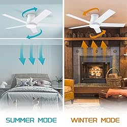 wurzee 52" Ceiling Fan with Light, White,6 Speeds