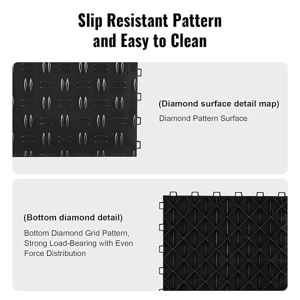 VEVOR GARAGE FLOOR TILES 12 X 12 X 0.53 INCH, INTERLOCKING DESIGN EASE OF INSTALLATION DOUBLE-SIDED TEXTURE NON-SLIP STURDINESS, FOR GARAGES, BASEMENTS, REPAIR SHOPS, BLACK, 25 PACK