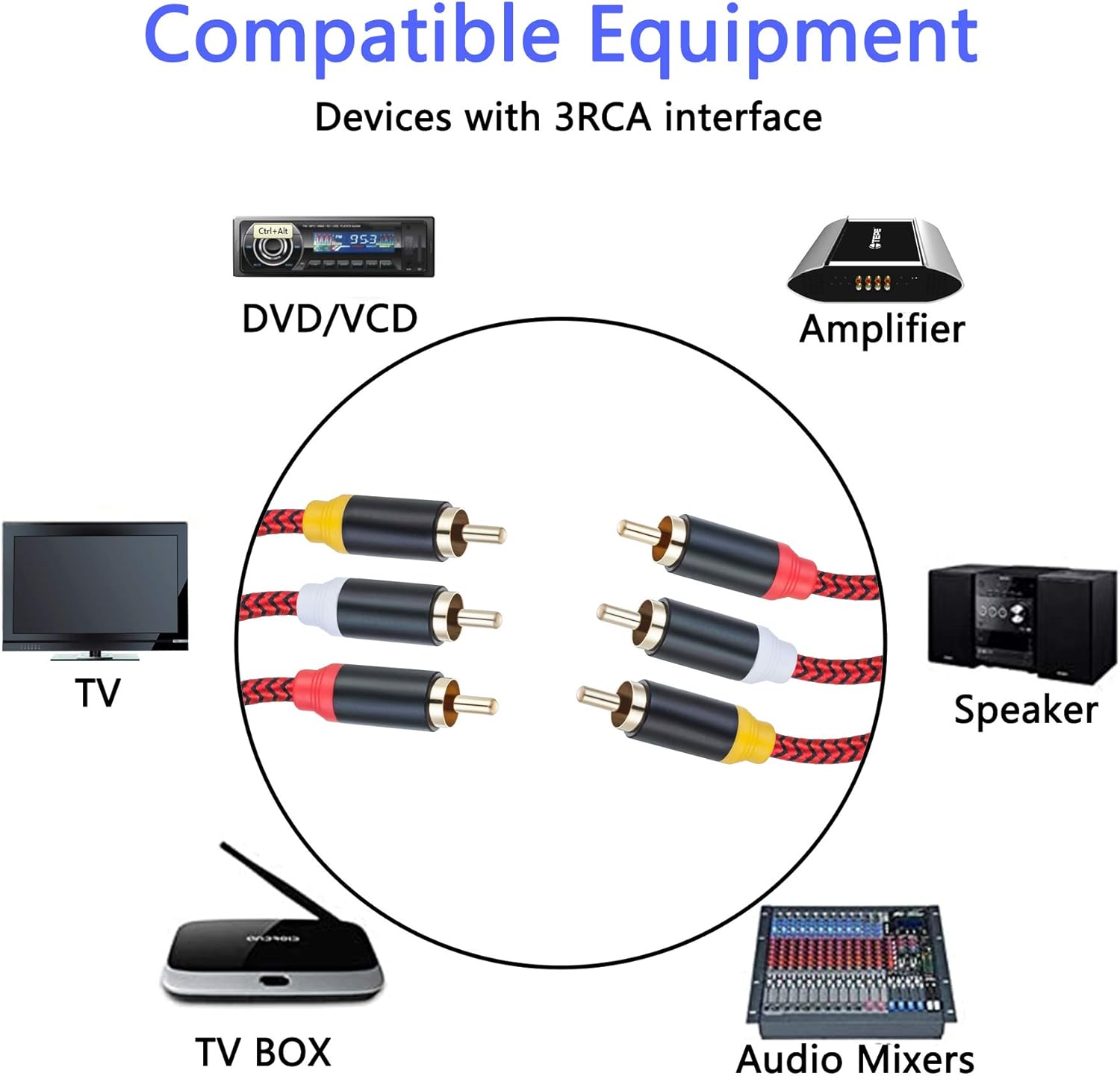 Audio Video RCA Cable 3Ft,3RCA Male to 3RCA Male 24K Gold Plated Composite AV Cable Compatible with Set-Top Box,Speaker,Amplifier,DVD Player and More(3Ft/1M): Industrial & Scientific
