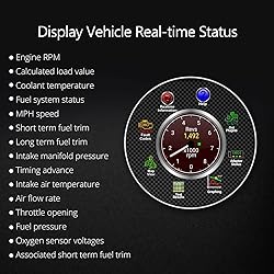Eonon V0056 OBD2 OBDII, Diagnostic