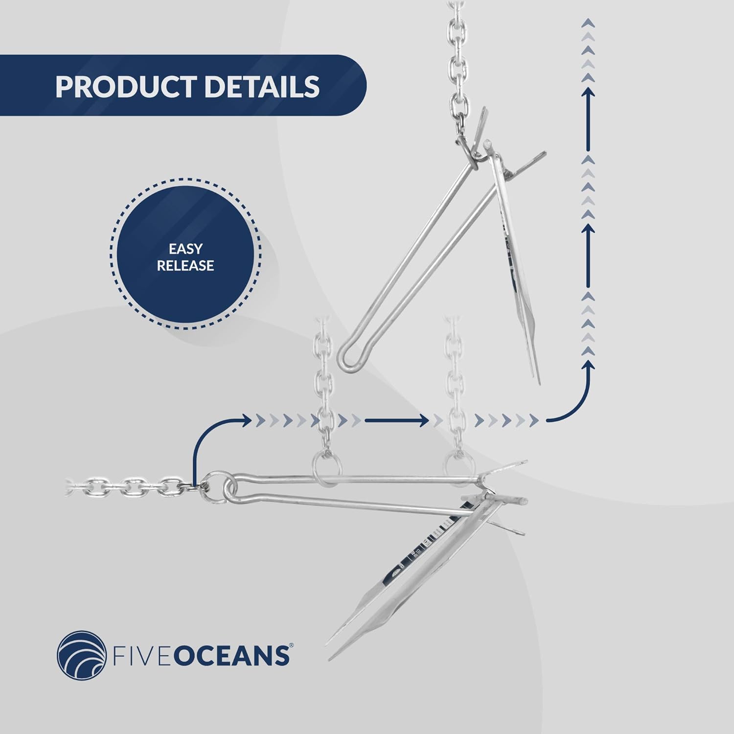 Five Oceans Easy-Release Danforth Anchor Series - Hot Dipped Galvanized Steel with Slip Ring Shank, 5 lbs, FO-4555 : Sports & Outdoors