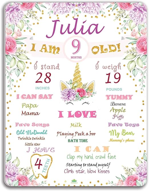 Amazon Com Baby Milestone Girls Unicorn First Birthday Board