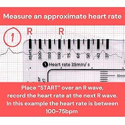 ECG 7 Step Ruler, ECG/EKG 7 Step Ruler Card for