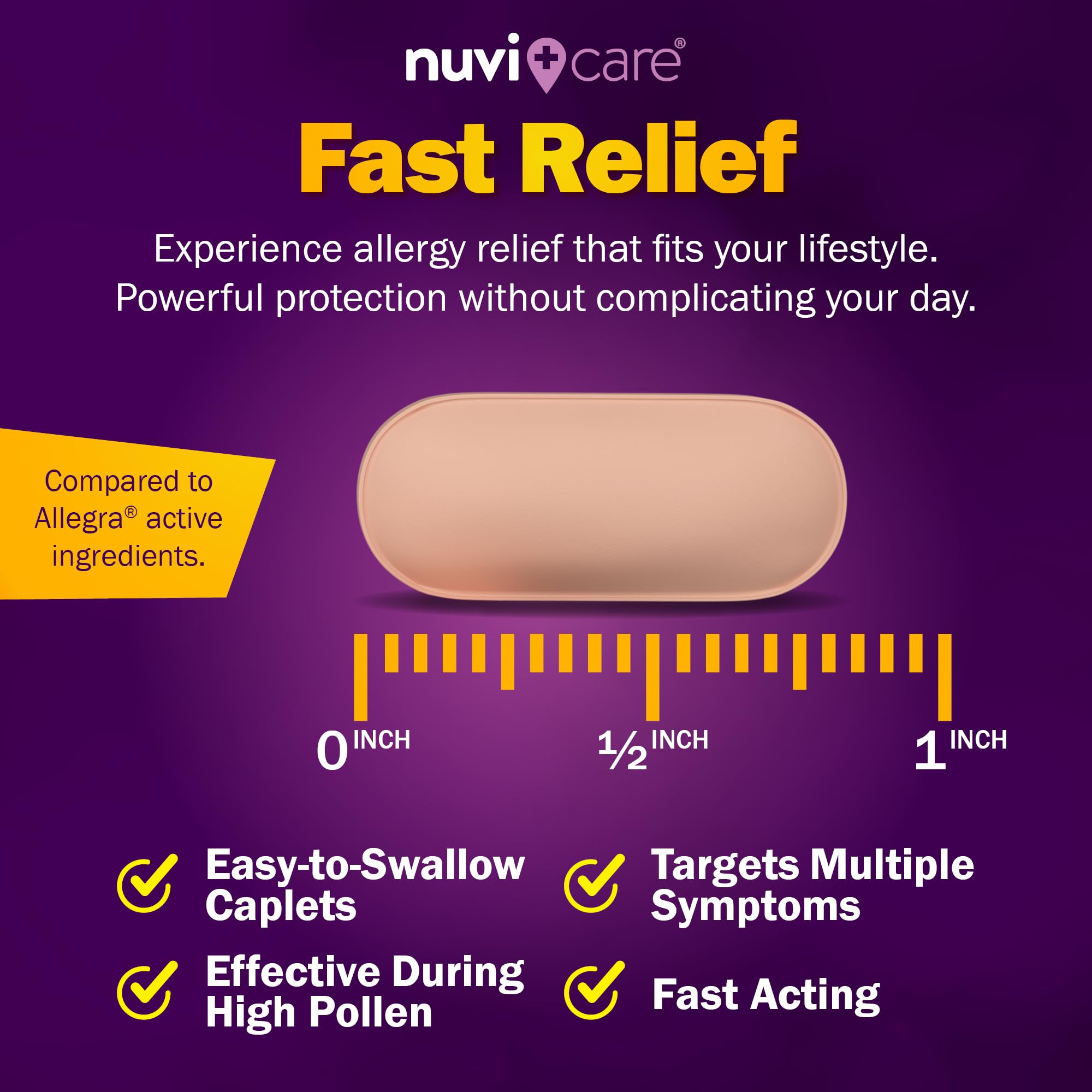 NUVICARE Fexofenadine 180mg 24 Hour - Fexofenadine Hydrochloride 180 mg Antihistamine for Allergy Relief, Hives, Runny Nose, Itching, Compare to Allegra 24 Hour Non Drowsy Allergy Medicine (18 Count)