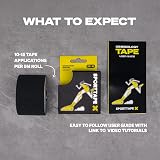 SPORTTAPE Kinesiology Tape 5cm x 5m Black Waterproof Hypoallergenic view 7