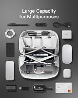 Inateck Electronics Organizer Travel Case 180° Open Water-Resistant Gray Large view 3