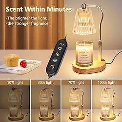 seenlast Mothers Day Gifts,Candle Warmer Lamp with