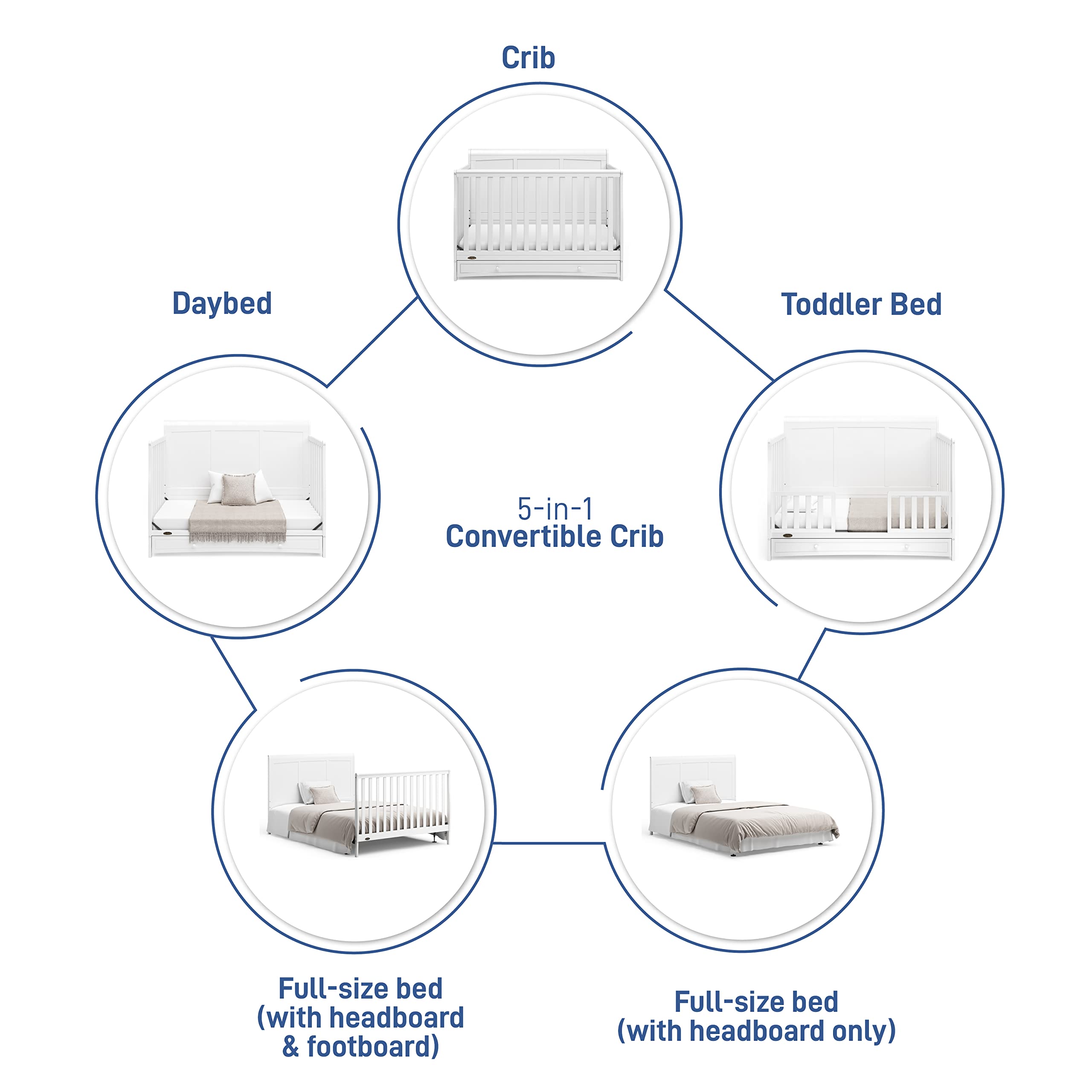 Mua Graco Asheville 5-in-1 Convertible Crib with Drawer (White