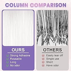 Voircoloria 3 Pack 3.3x8.2 Feet White Foil Fringe