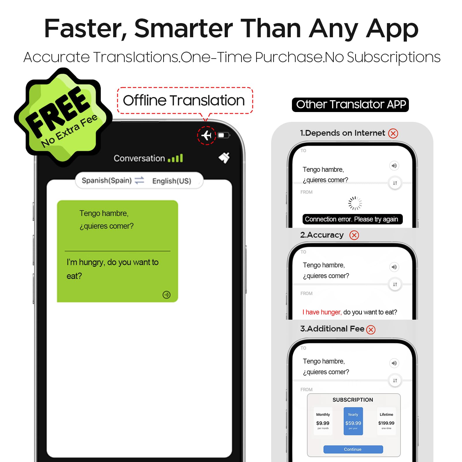 3-in-1 AI Translator Recorder, Language Translator Device, NO FEE for Translate & Transcribe, 140+ Language Translator, Online/Offline/Video/Photo Translation for Meeting Lecture Travel (Version 1)