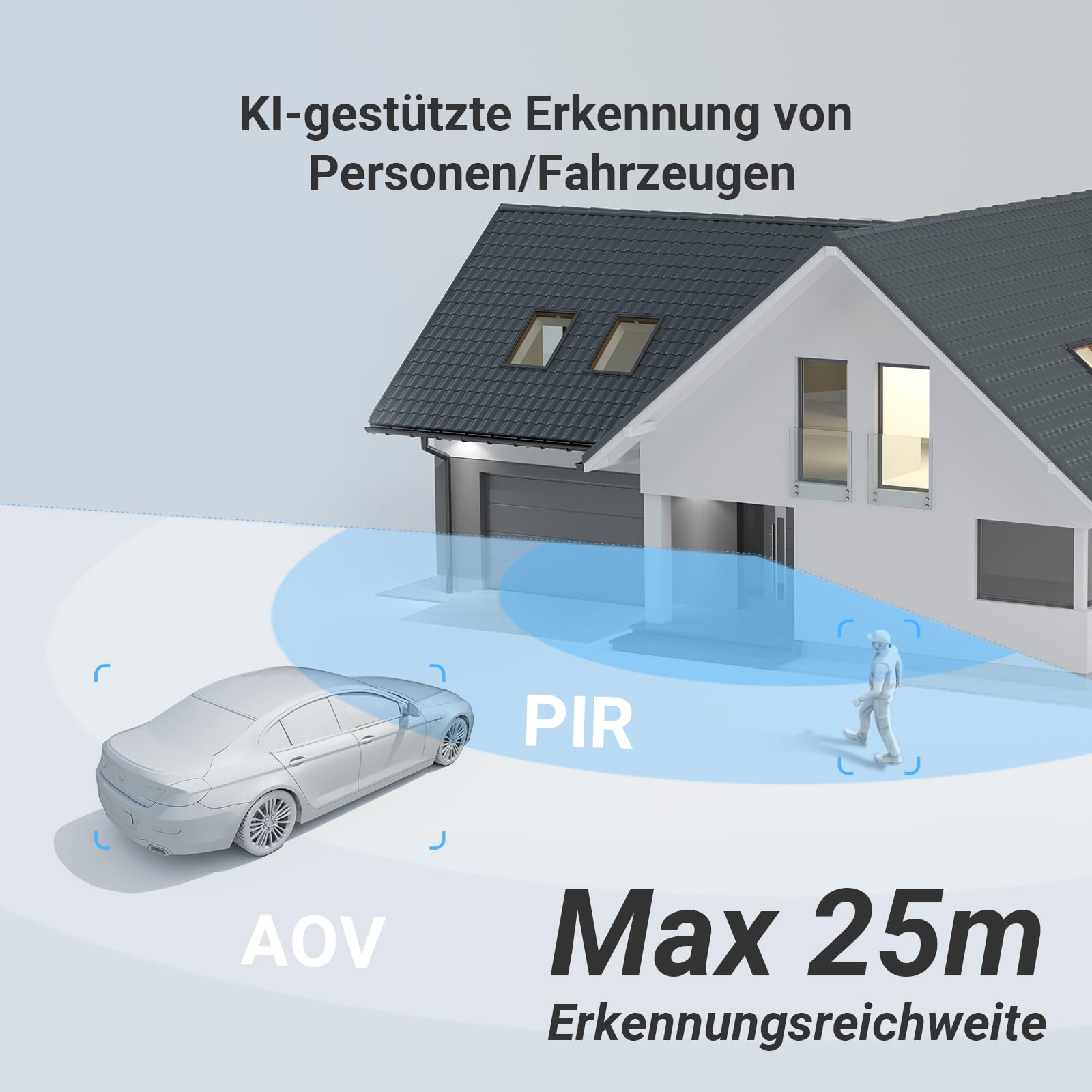 EZVIZ 6MP PTZ Überwachungskamera Aussen Akku, Kabellose WLAN-Außenkamera, 360° Überwachung, Farbnachtsicht, KI Personen- und Fahrzeugerkennung, 2-Wege-Audio, CB8 Lite 6MP + 5W Solarpanel 9