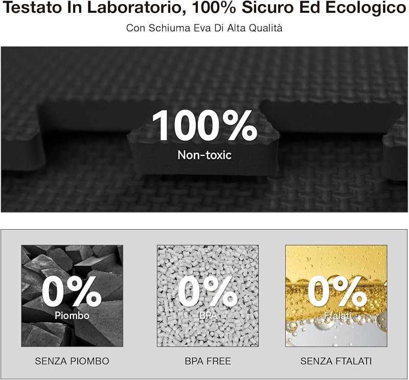 Set da 18 Pezzi Tappeto Palestra Puzzle in EVA ad Alta Densità, Ammortizzante e Antiscivolo, Ideali per Fitness, Yoga e Sport, Perfetti per Home Gym e per il Pavimento della Palestra, 30x30 cm