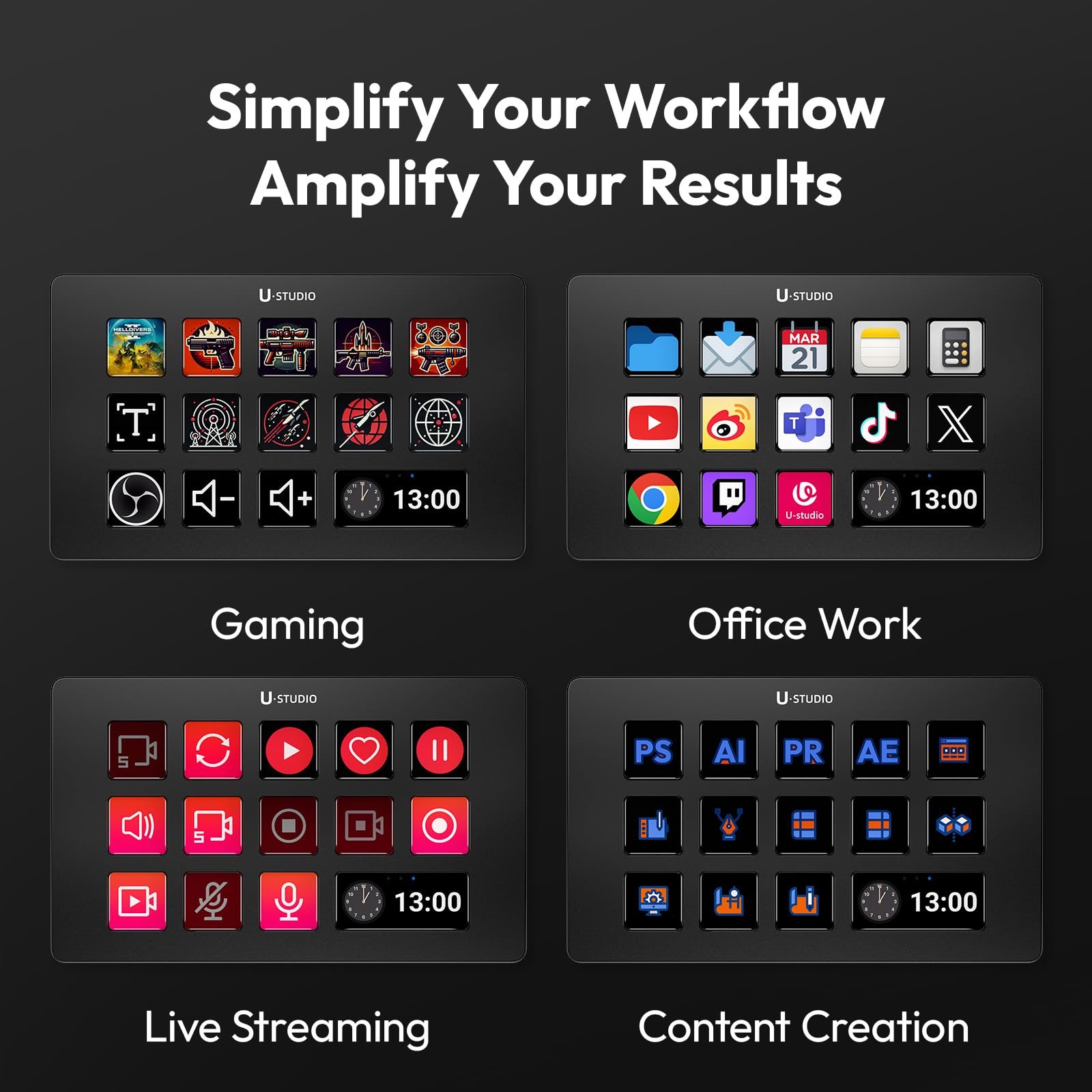 ULANZI D200 U-Studio Stream Controller,14 LCD Keys Stream Controller,13 Macro Keys for Daily App Software, Customizable Trigger Actions in OBS, Twitch, YouTube More, Work with Mac PC Content Creators
