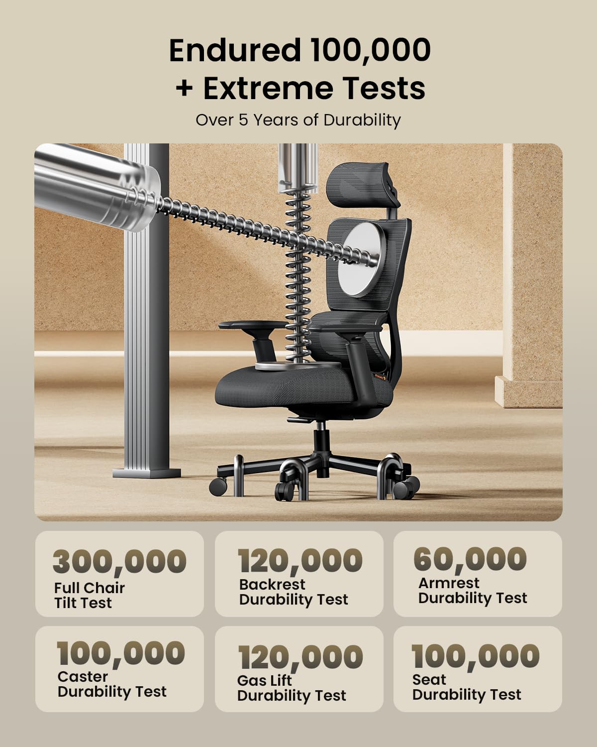 ProtoArc Ergonomic Office Chair for Home Office, High Back Desk Chair with Thick Spring Cushion, Adjustable Headrest, Armrests, Big and Tall Mesh Computer Chairs for Long Hours Sitting, EC100 - Black