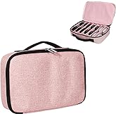 HarvMax Travel Sunglasses Organizer Case, Portable Sunglasses Case, Eyeglasses Storage Holder for Men Women