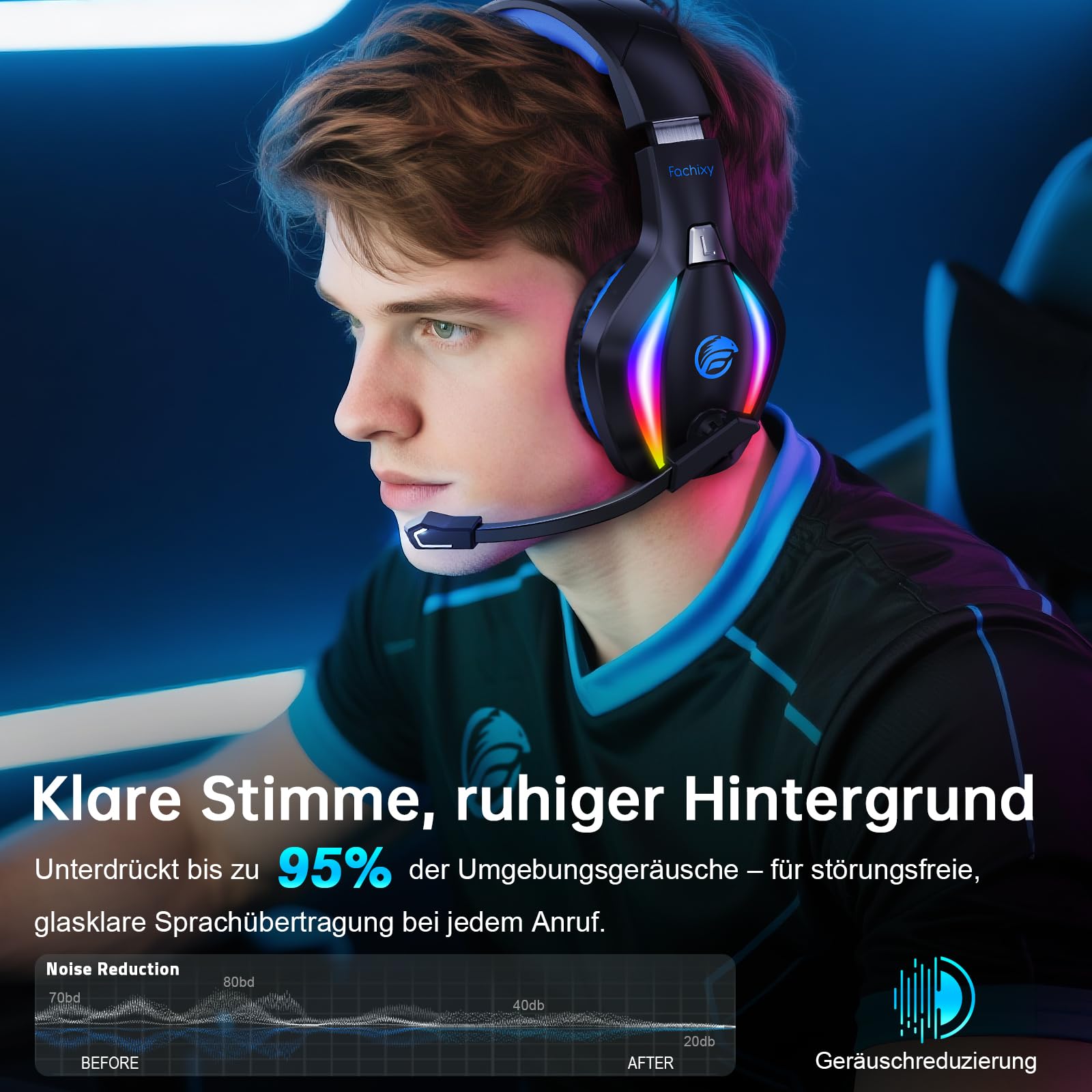 Fachixy FC100 Headset mit Mikrofon, 2,4G Wireless Gaming Headset für PS5, PS4, PC, Switch, Mac, Surround Sound Bluetooth Gaming Kopfhörer kabellos mit LED Licht, Über 50 Stunden Akkulaufzeit 3