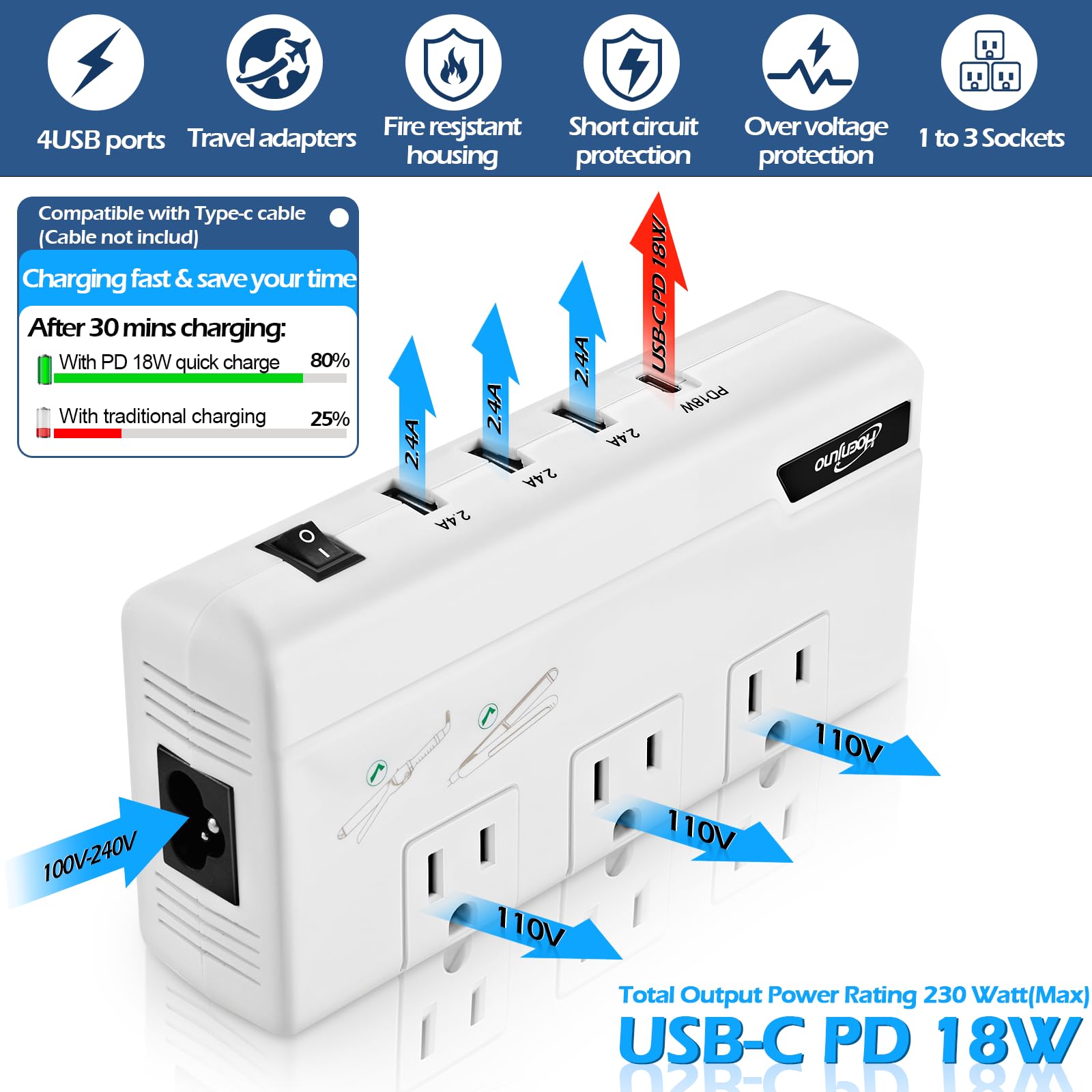 230W Voltage Converter 220V to 110V for Hair Straightener/Curling Iron, Travel Plug Adapter for EU/UK/AU/US/in/IT Power Converter Adapter Combo