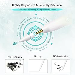 Stylus Pen for iPad 6th-11th Generation-2X Fast