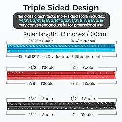 Rena Chris 2PCS Architectural Scale