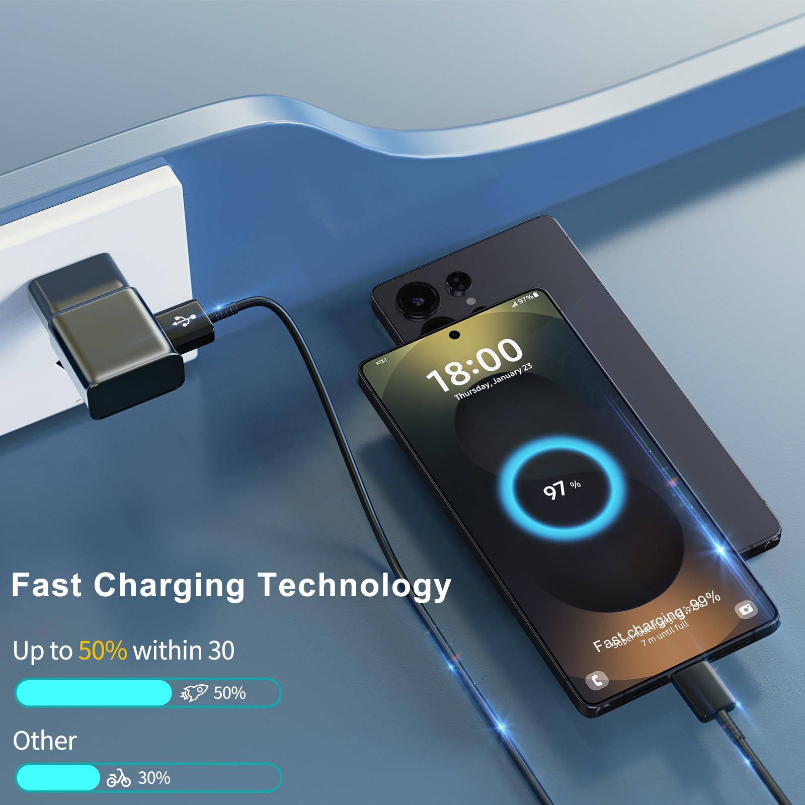 Android Type C Phone Charger with 10 FT C Charger Cable Fast Charging for Samsung Galaxy S10/S10e/S10+/S9/S9+/S8/S8+/S23/S22/S21 Ultra/S20/Note 20/Note 10/Note 9/S25/s25+/S24/S24+/S24 Ultra