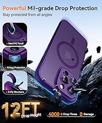 CANSHN Magnetic Compatible with iPhone 13 Pro Max