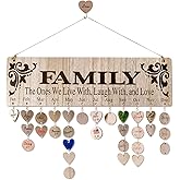 Gifts for Mom Grandma from Daughter Unique | Wooden Family Birthday Reminder Tracker Calendar Board Wall Hanging with 100 Tag