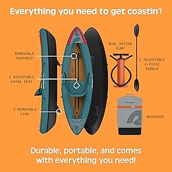 Retrospec Coaster 1 Person Inflatable Kayak, 220lb