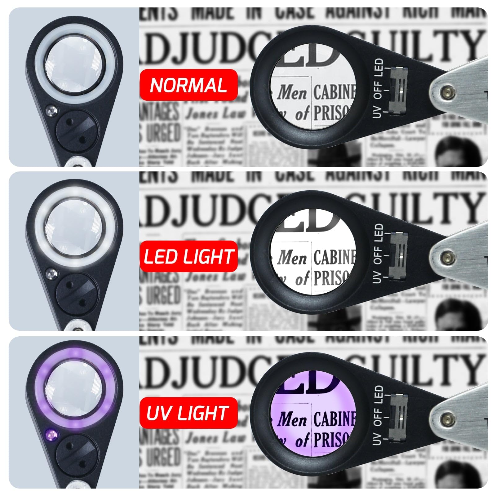 Gain Express Jewelers Loupe Magnifier, Jewelry Loop Magnifier with Light, Hastings Triplet Loupe 10X for Coin, Gem, Stamp, Diamond etc (White LED & UV Light)