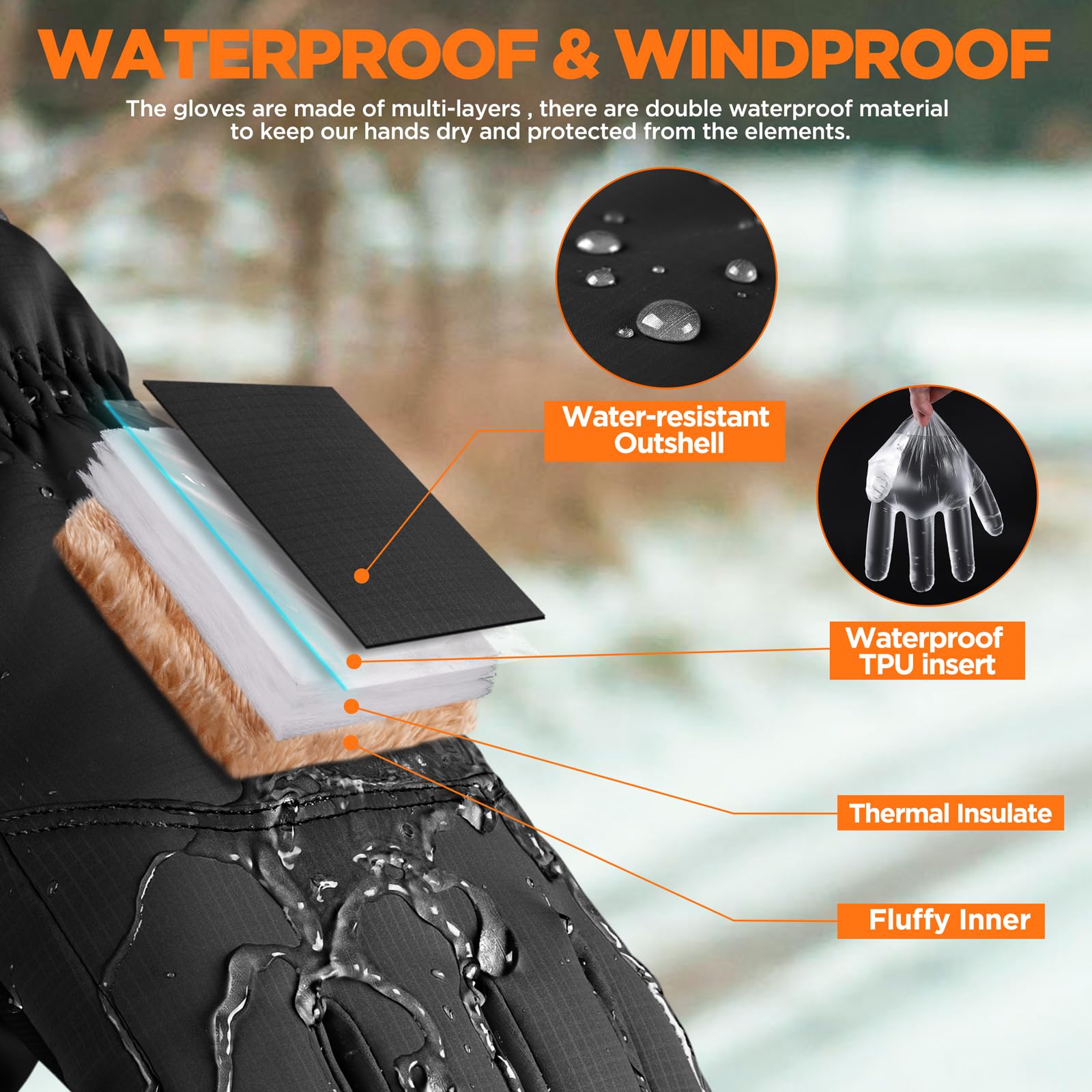 rivmount Winter Waterproof Ski Snow Warm Gloves for Women Men, Windproof Cold Weather Thermal with Touchscreen Fingers, for Running Driving Cycling Hiking Biking Sports Outdoor Daily Work