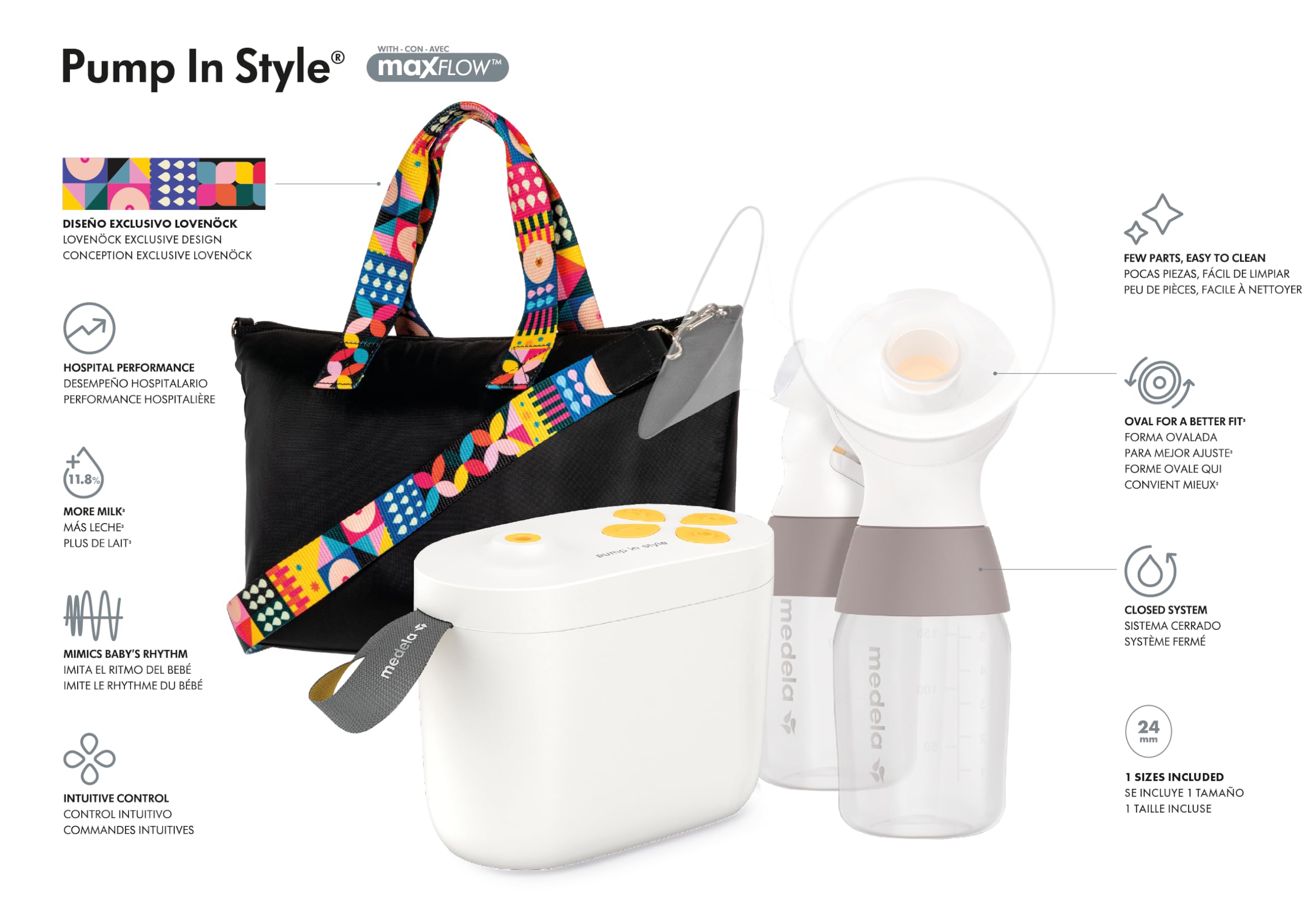 Medela Breast Pump, Pump in Style with MaxFlow, Classic Plus Electric Breastpump, Closed System, Portable