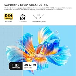 Gawfolk 32 Inch 4K UHD Computer