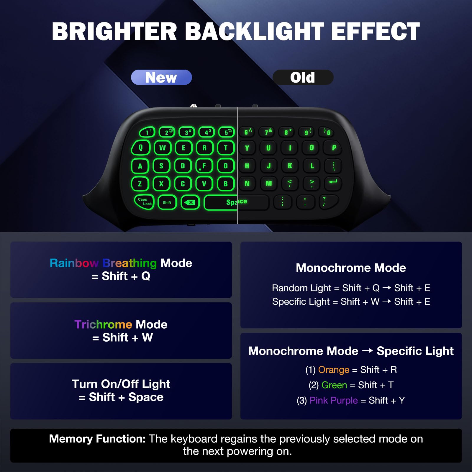 MoKo RGB Backlight Keyboard for Xbox One Controller, Xbox Series X/S, Wireless Chatpad Keypad w/ 2.4G Receiver, Xbox Accessories for Xbox One S/Elite